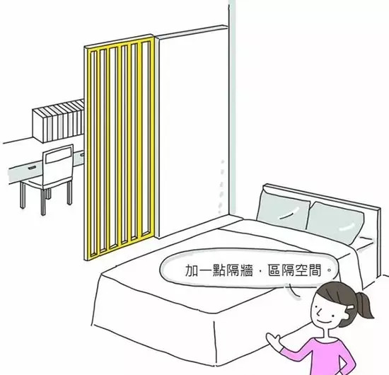 家居隔斷