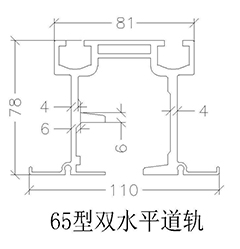 65型軌道尺寸圖
